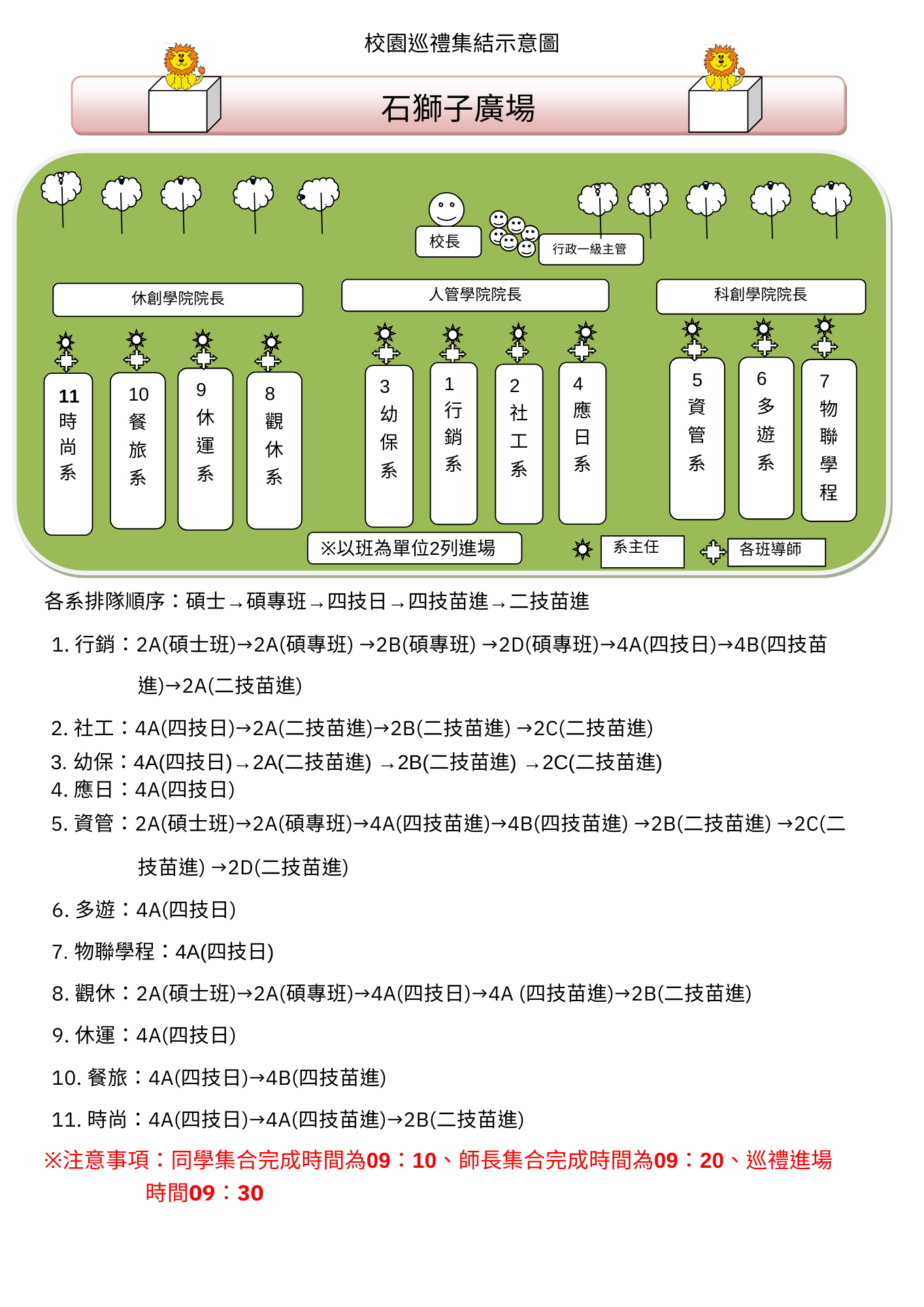 112學年畢業典禮校園巡禮集結示意圖 -1