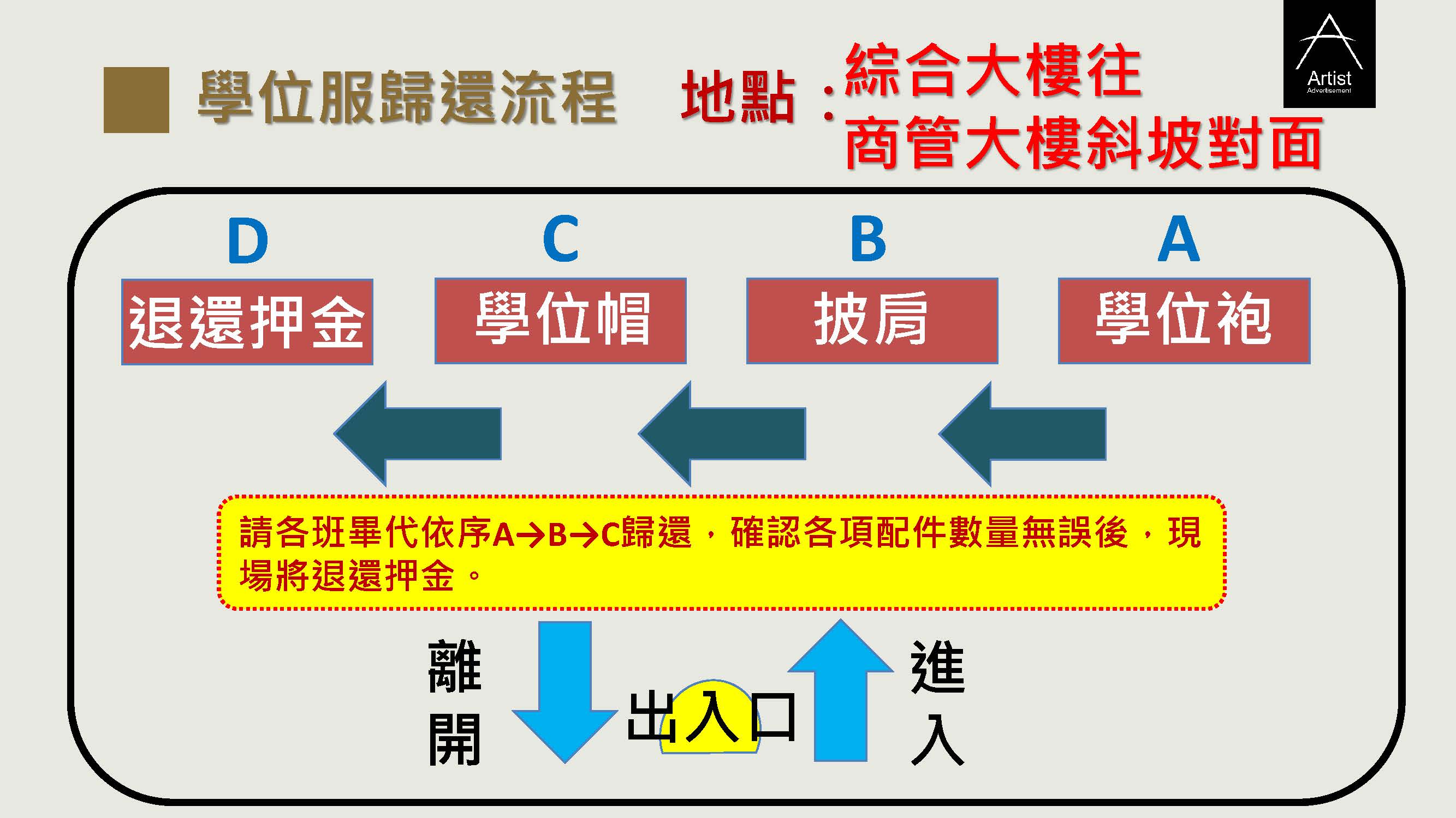 2025育達科技大學歸還學位服須知_頁面_5